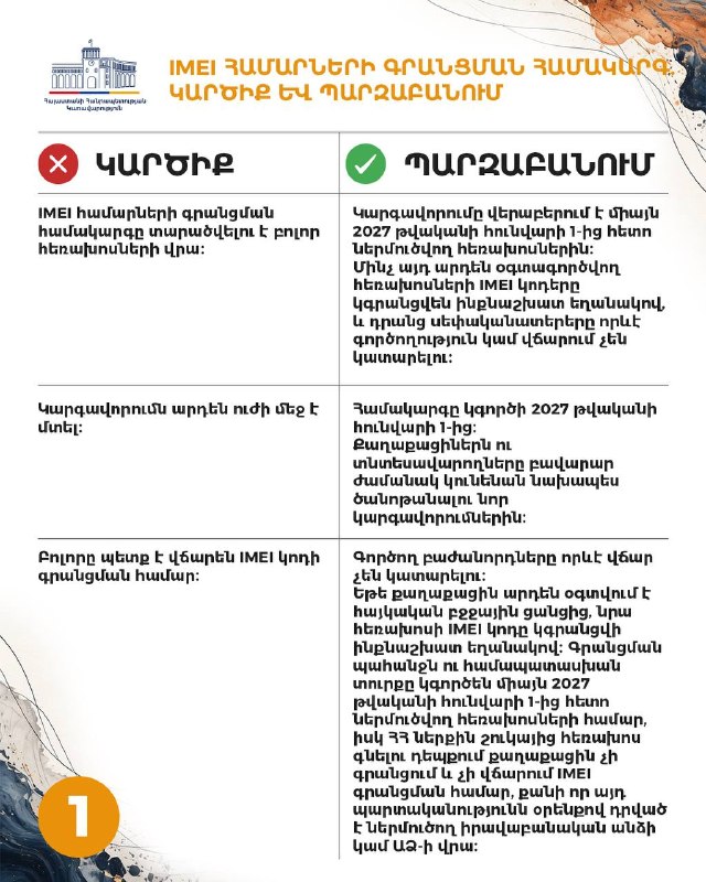 Мобильные телефоны на фоне карты Армении, иллюстрация регистрации IMEI в Аджапняке