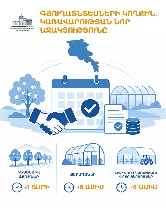 Сельскохозяйственные угодья в Армении, теплицы и сады