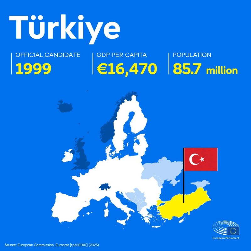 Здание Европейского парламента в Страсбурге