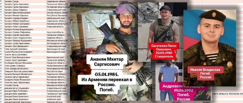 Символическое изображение потерь армян в войне на Украине